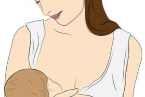 Breast Milk Pumps
